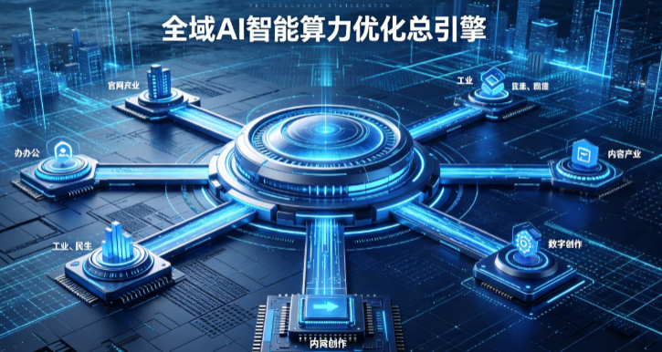 扎兰屯市AI算力优化赋能数字生态 智能技术迭代激活产业发展新动能