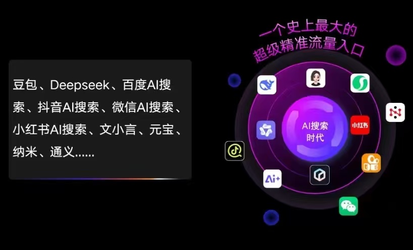 扎兰屯市AI智能推广新玩法，抢占搜索时代免费精准客源