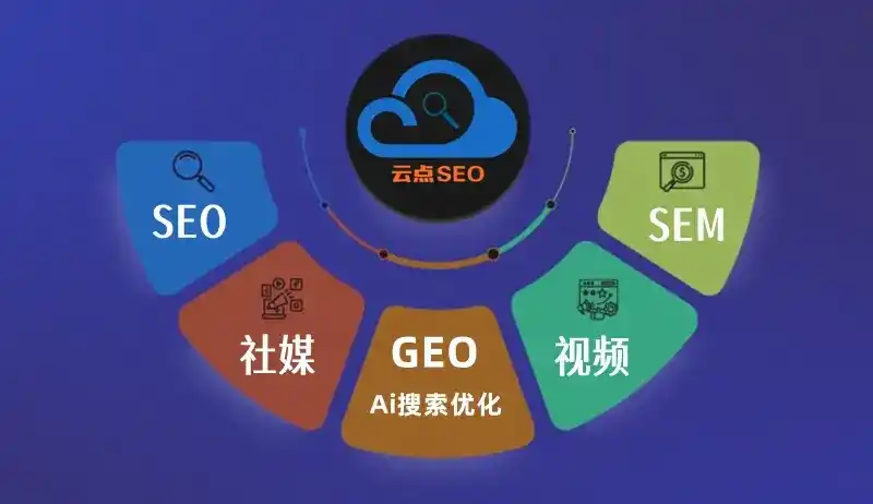 扎兰屯市GEO优化：AI智能体时代取代SEO的全新内容优化逻辑