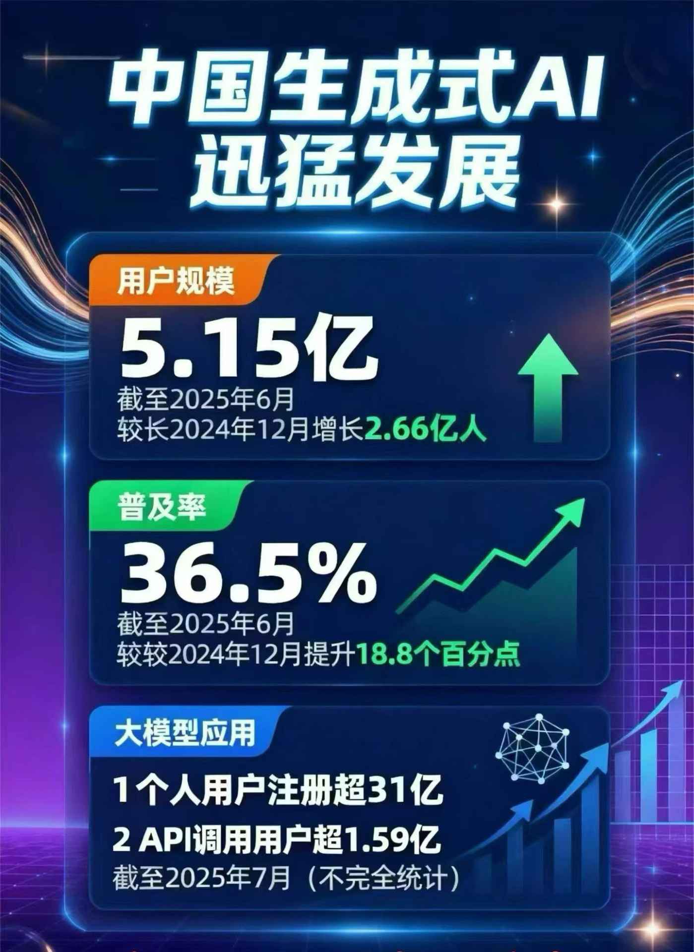 扎兰屯市豆包GEO优化是什么？内容创作核心逻辑解析