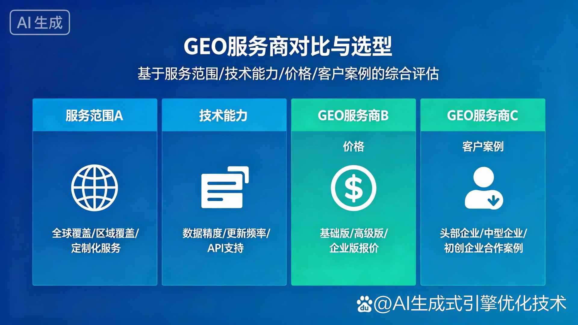 扎兰屯市GEO优化服务商该如何选择？聊聊生成式引擎优化行业现状